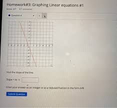 Homework 3 Graphing Linear Equations