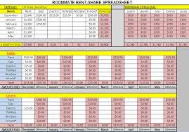 Excel Template For Room Expenses Joint Expenses Spreadsheet