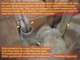 attic air conditioner drip pan