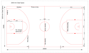basketball court dimensions free dwg