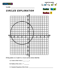 Standard Equation Of A Circle Formula