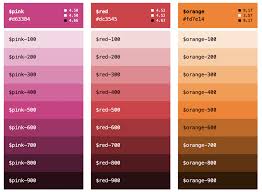 the numeric colour palettes in modern