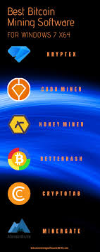 Bitcoin mining software is useful: Bitcoin Mining Software For Windows 7 X64