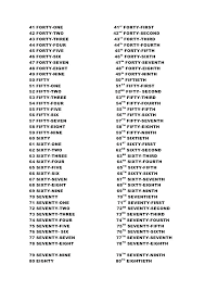Spanish Numbers 1 50 Printable Roberthershey Com