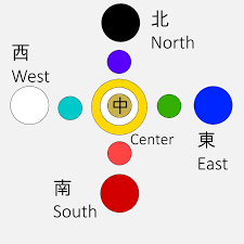 color in chinese culture wikipedia