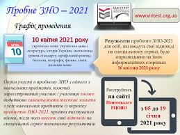 Зовнішнє оцінювання у 2021 році налічуватиме 13 тестувань: Probne Zno 2021 Zhitomirskij Agrotehnichnij Koledzh