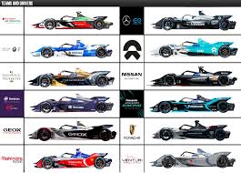 The abb fia formula e world championship. Formula E 2019 2020 Spotter Guide Formulae