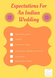 expectations for an indian wedding