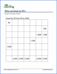 Grade 2 Skip Counting Worksheets Count By 50s K5 Learning