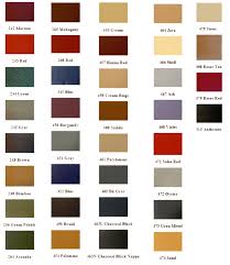 21 Accurate Mercedes Interior Color Chart