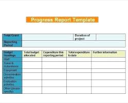 Monthly Sales Report Template Sales Report Templates Writing