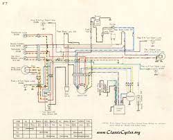 It shows you many components along with their connections. Kawasaki Motorcycle Wiring Diagrams