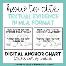 How To Cite Textual Evidence In Mla Format Digital Anchor