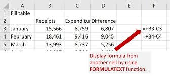 Display Formulas In Excel
