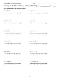 Solving One Step Inequalities By Adding