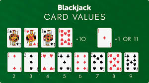 Blackjack Rules Learn How To Play 21 Tips Best Practices