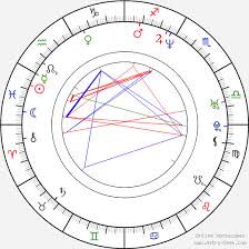 Erykah Badu Birth Chart Horoscope Date Of Birth Astro
