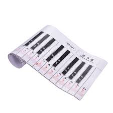 Us 7 4 40 Off Fingering Version 88 Keys Piano Practice Chart Keyboard Fingering Practice Chart Sheet Piano Teaching Guide Assistive Tool On