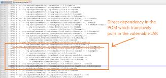 how to identify vulnerable dependencies