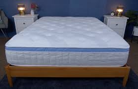 Double Bed Vs Full Sleepopolis 2023