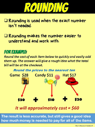 Posters To Teacher Rounding Numbers