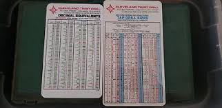 Vintage Cleveland Twist Drill Co Decimal Equivalent Card Tap Size Card 1of Each Ebay