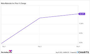 The Motley Fool gambar png