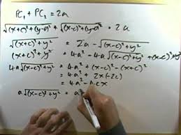 Deriving The Equation Of An Ellipse
