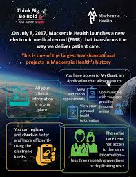 Electronic Medical Record Mackenzie Health