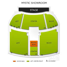 Mystic Lake Casino Concert Seating Chart Sverige Kasinon
