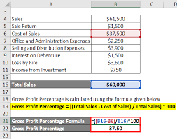 profit percene formula exles