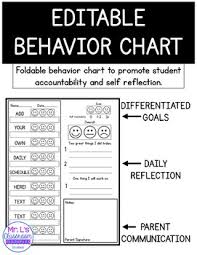 Editable Behavior Chart