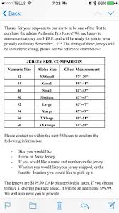 61 Disclosed Koho Hockey Jersey Size Chart