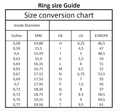 Size Guide Rings