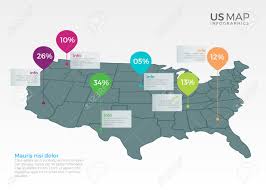 Us Map Infographics Design Vector Template Illustration Template