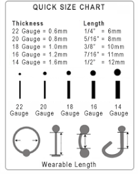 Various Common Guages Lengths Diameters For Different