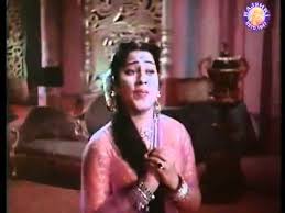 Image result for Gitanjali, Actress: Parasmani