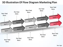 Business Charts Examples Diagram Marketing Plan Powerpoint