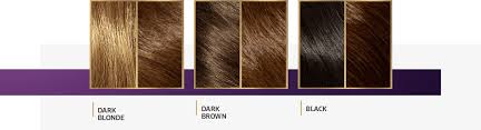 1 part haircolor, 2 parts developer. Wella Koleston Permanent Hair Color Cream With Water Protection Factor Dark Chestnut 34 Wella