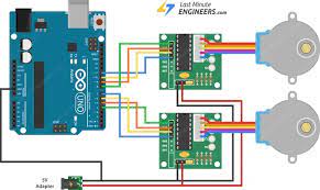 control 28byj 48 stepper motor