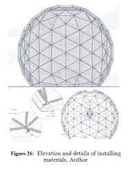 How To Build A Geodesic Dome An