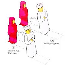 Jika posisi kita sebagai imam adalah. Panduan Solat Berjemaah Lengkap Rumi Aku Islam