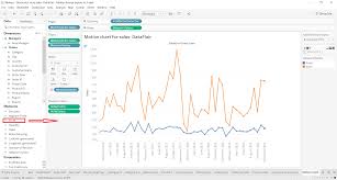 Tableau Motion Chart Put Your Data Into Action With