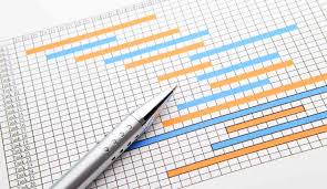 How To Use A Single Gantt Chart For Multiple Projects