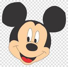 Compartir Twittear Mickey Mouse Face Mickey Mouse Vector, Plant, Pumpkin,  Vegetable, Food Transparent Png – Pngset.com