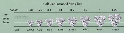 calf cut diamond size chart diamond
