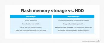what is a flash memory card techtarget