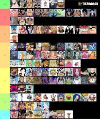 All martial arts are relearnable for free (except combat). Devil Fruit Tier List Onepiece