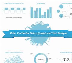 Excellent Chart Graph Examples In Web Design Web Design