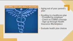 How much does cobra health insurance cost? Tips When Moving Off Parent S Health Insurance Kare11 Com